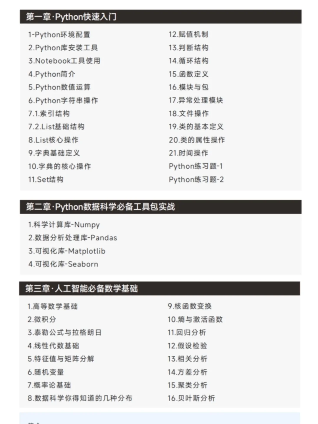 2025这样学人工智能，还是太全面了！