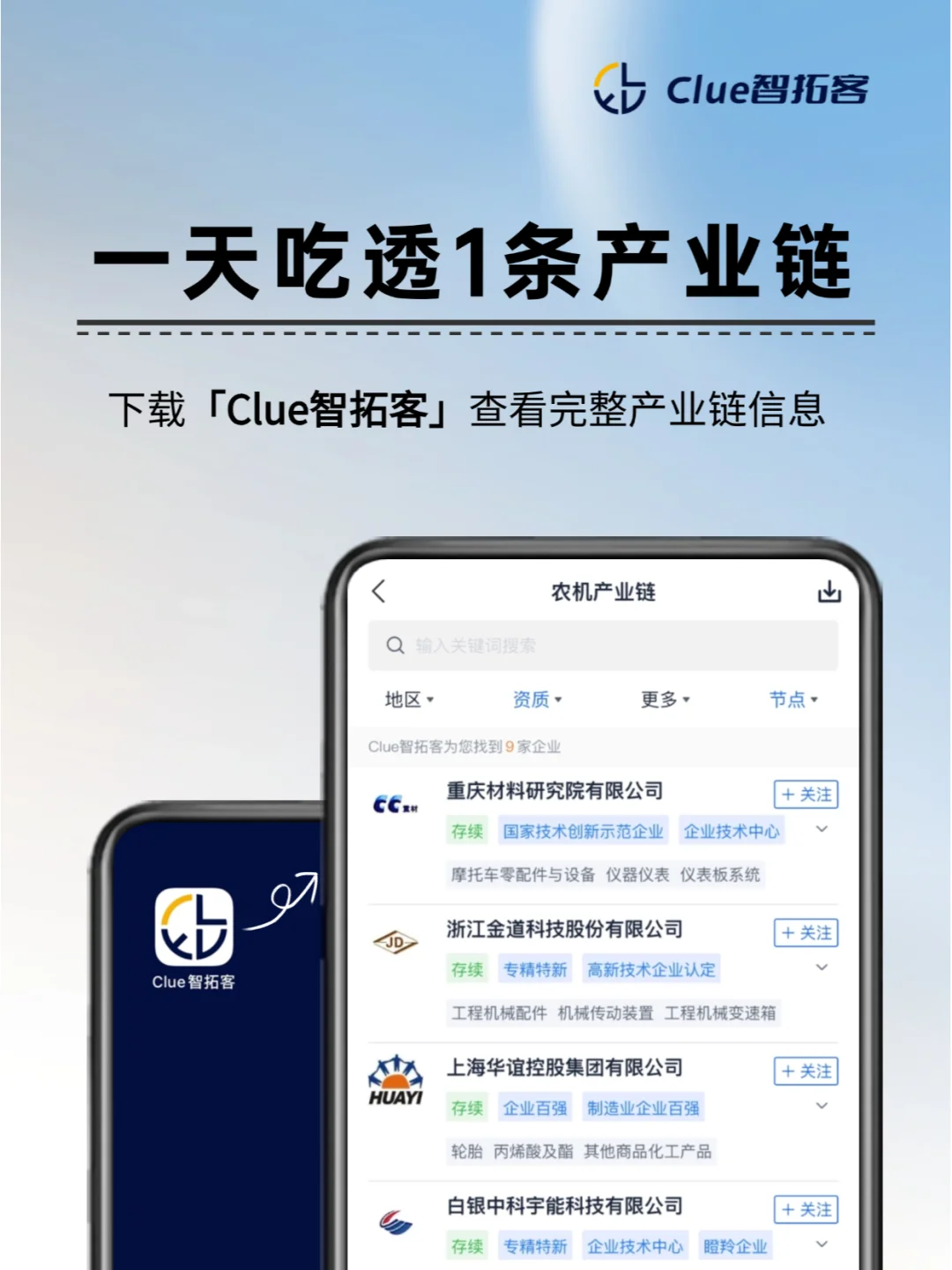 一天吃透一条产业链|农机制造