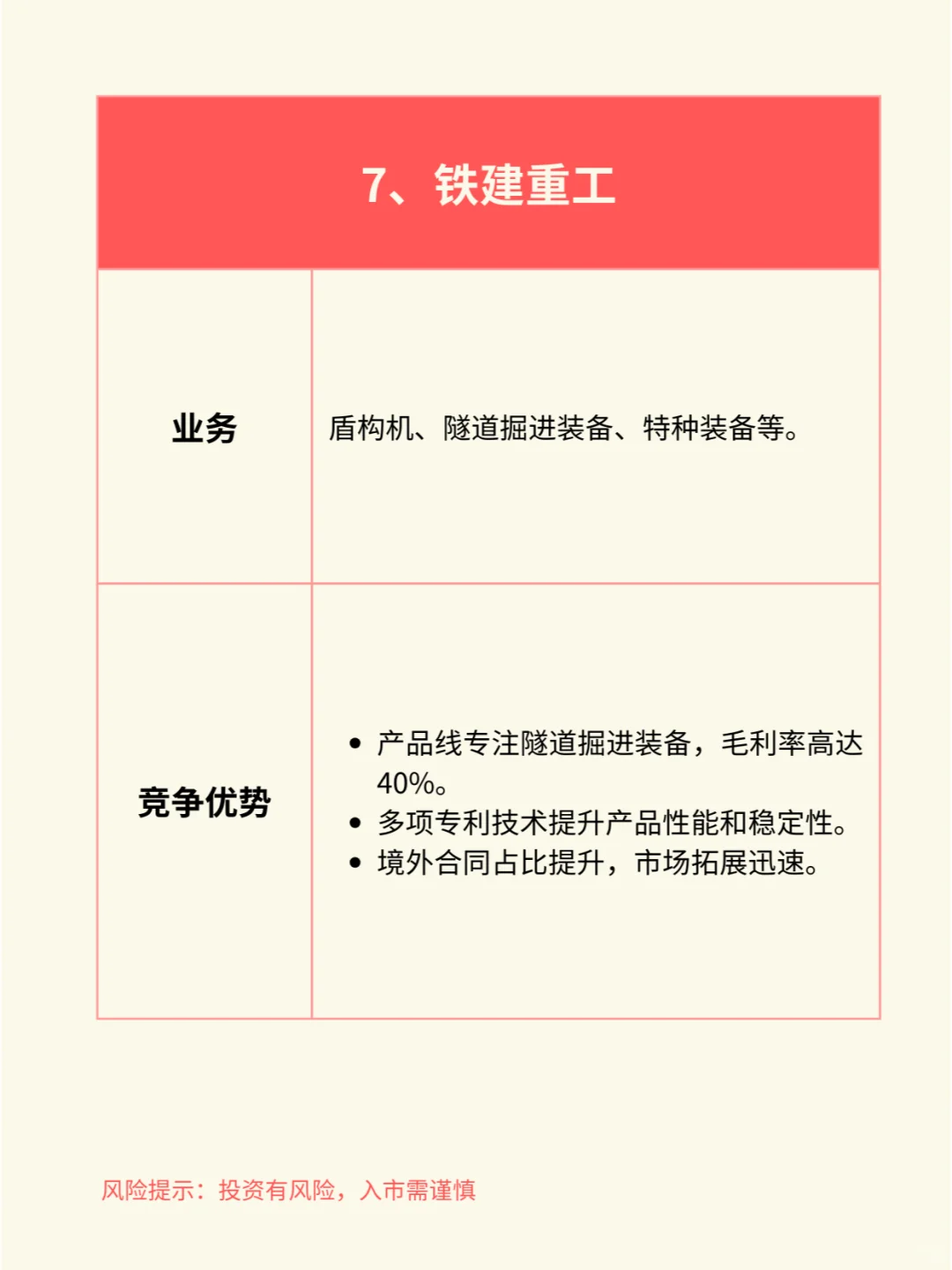 一天吃透一个行业赛道：工程机械