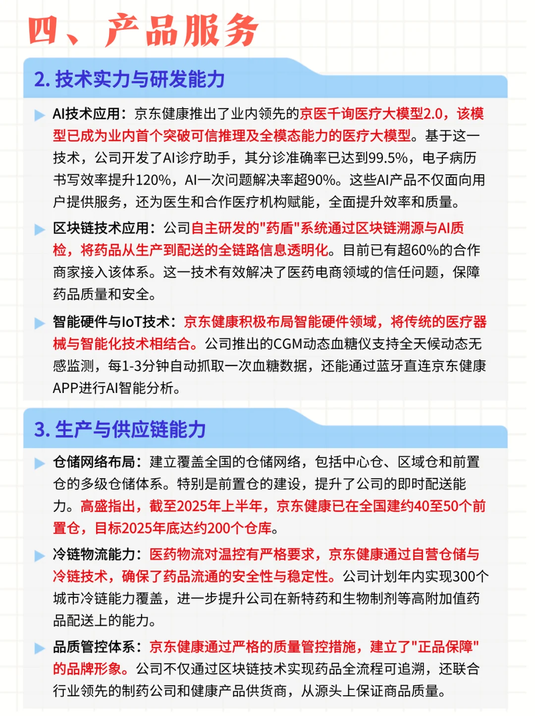 每日公司深度报告 | 第5期：京东健康