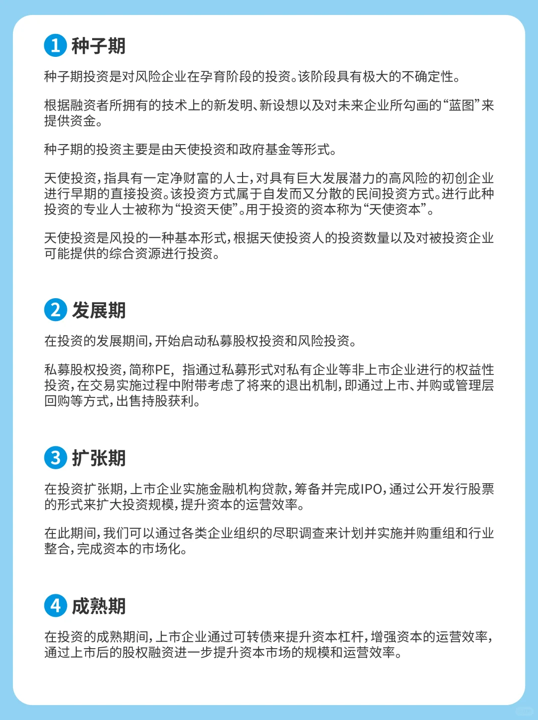 IPO 上市的四阶段