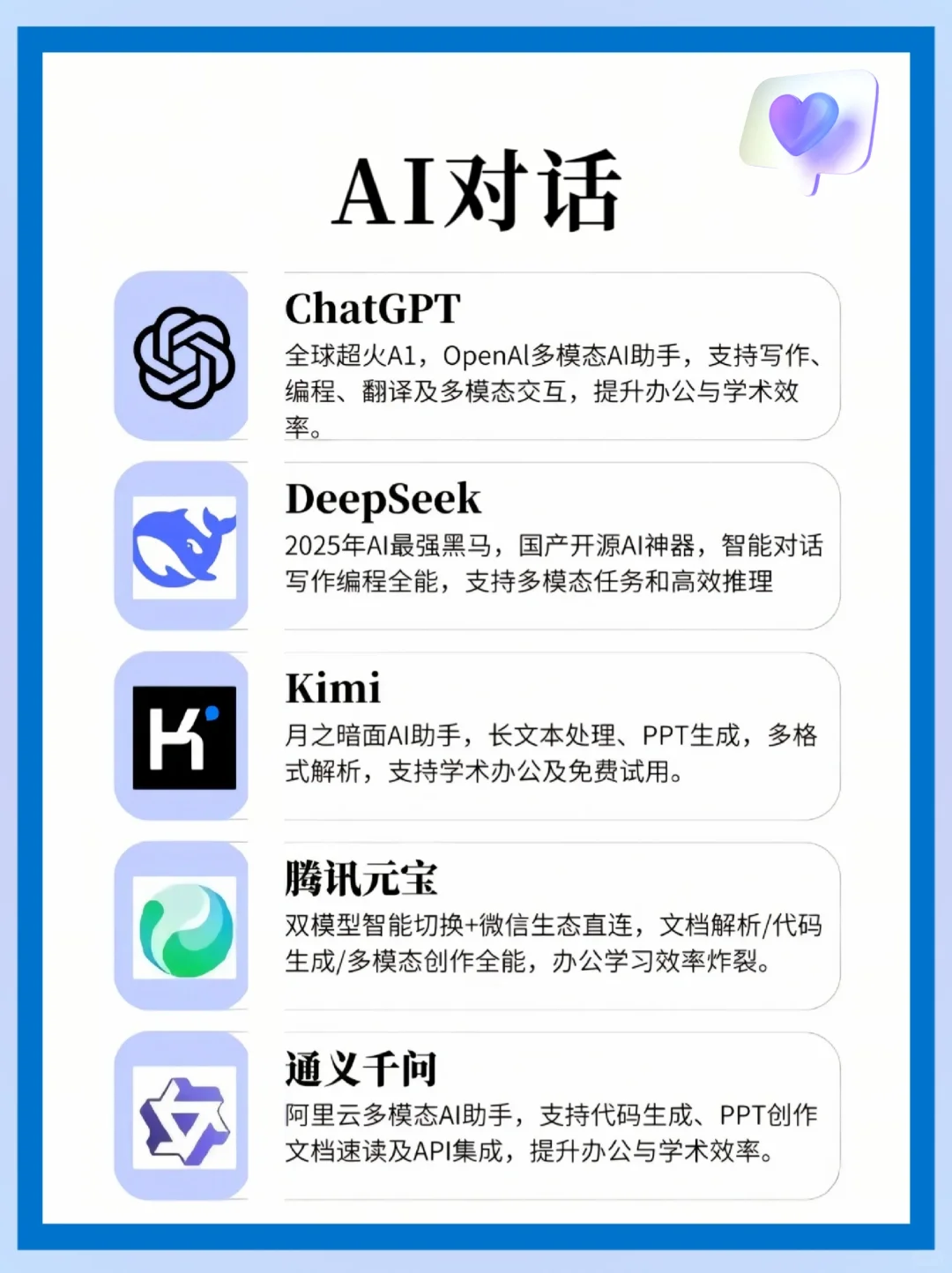 吐血整理?2025年各领域Ai平替工具