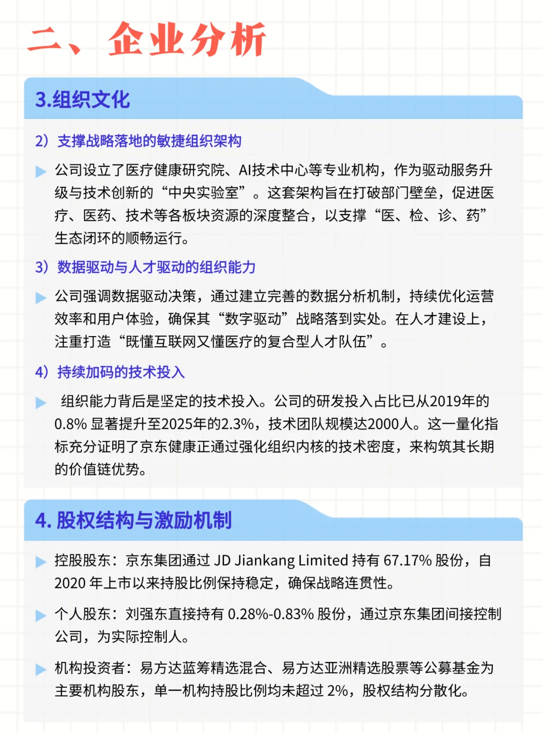 每日公司深度报告 | 第5期：京东健康