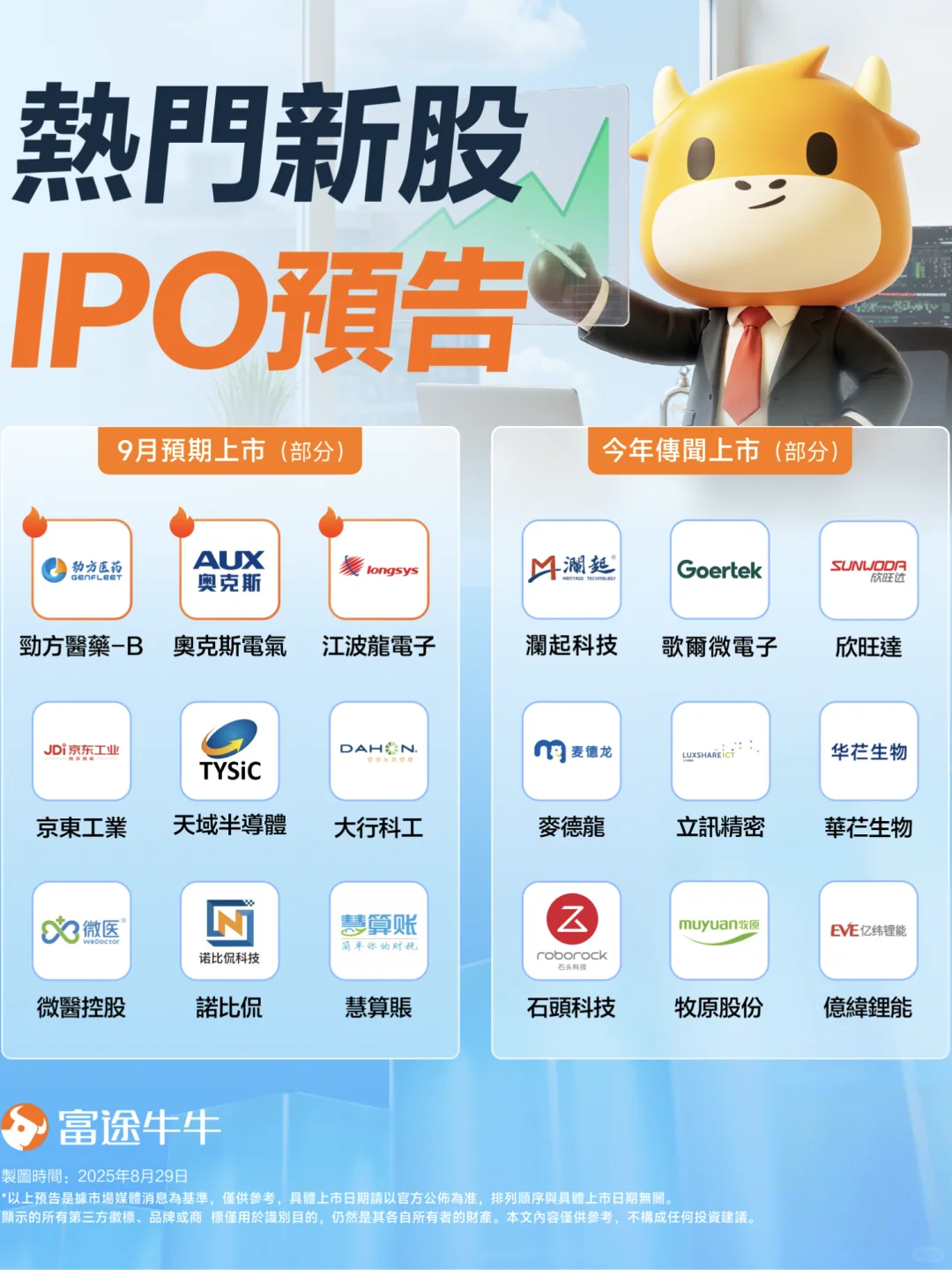 9月港股IPO预期清单+2025待上市预测名单
