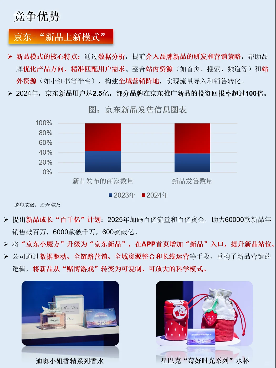 一天吃透一家上市公司：NO.51京东集团