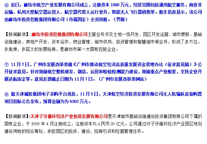 Here We Go! 航空航天11月11日猎头客户早报