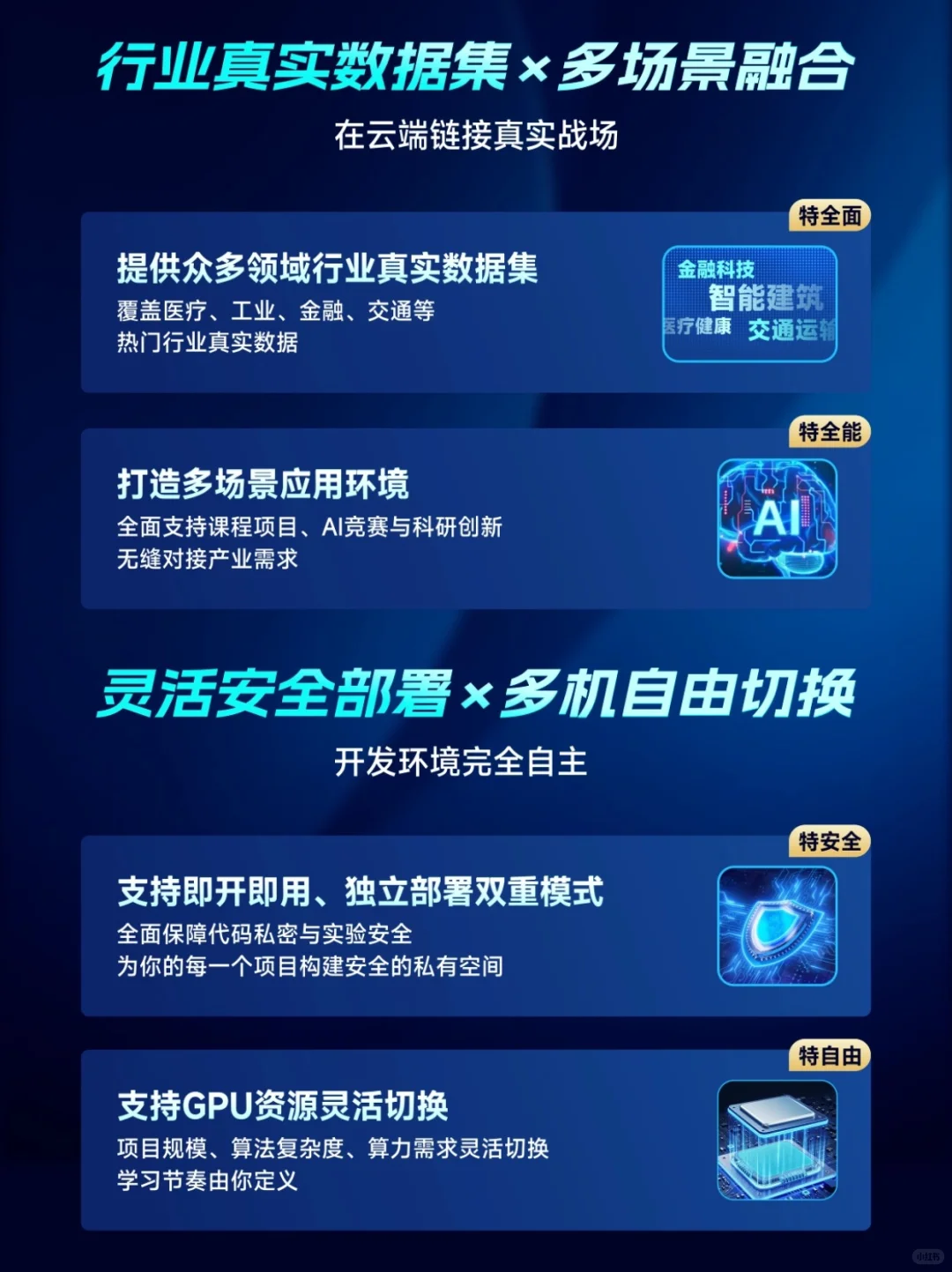 五个月轻松转行人工智能，挑战高薪算法岗位