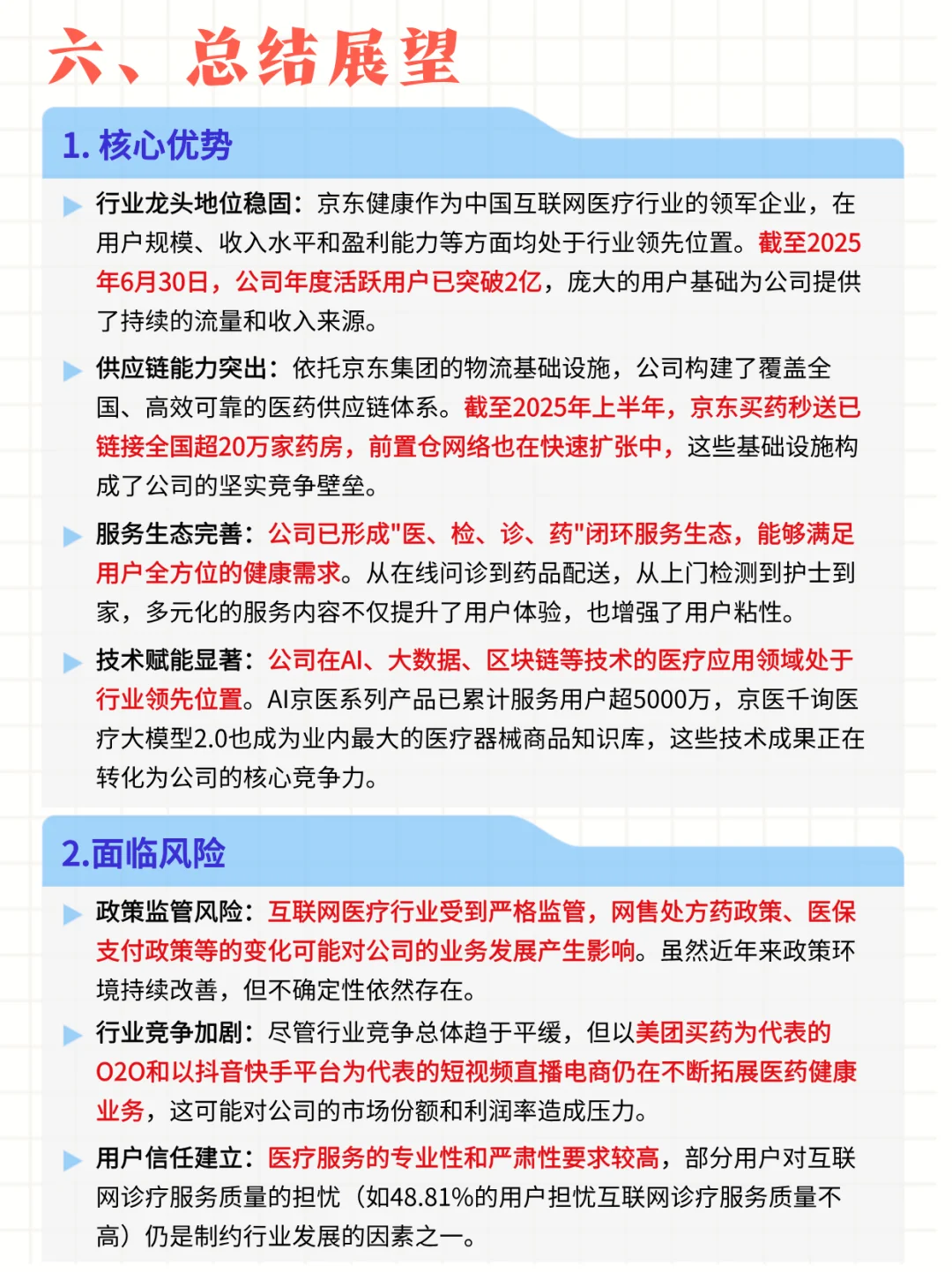 每日公司深度报告 | 第5期：京东健康