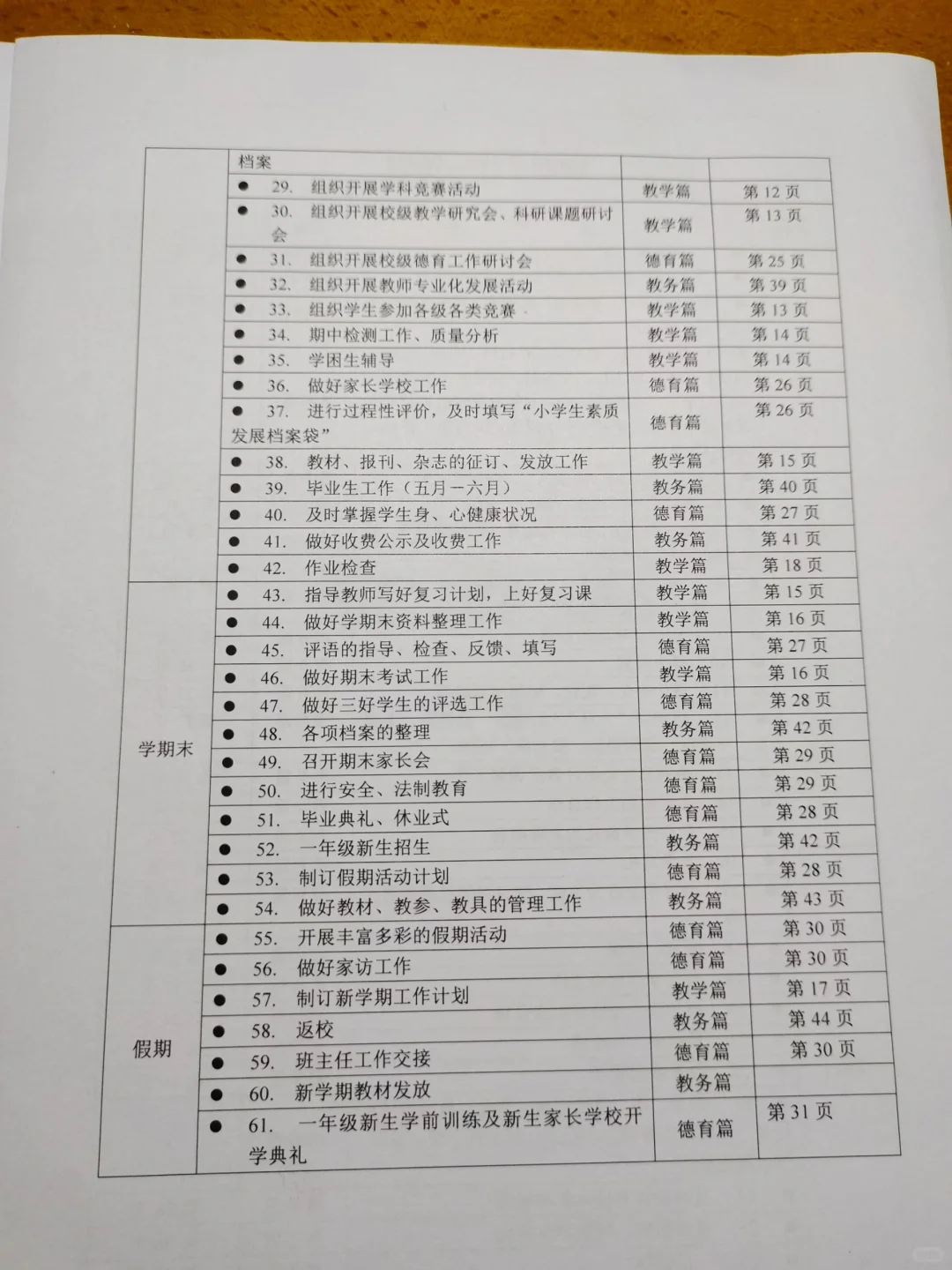 教务主任必备⭐的工作手册