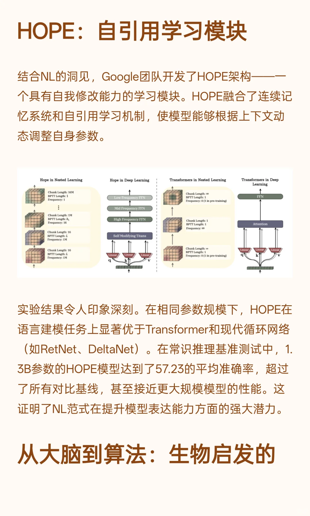 优化器即记忆:谷歌AI新范式Nested Learning