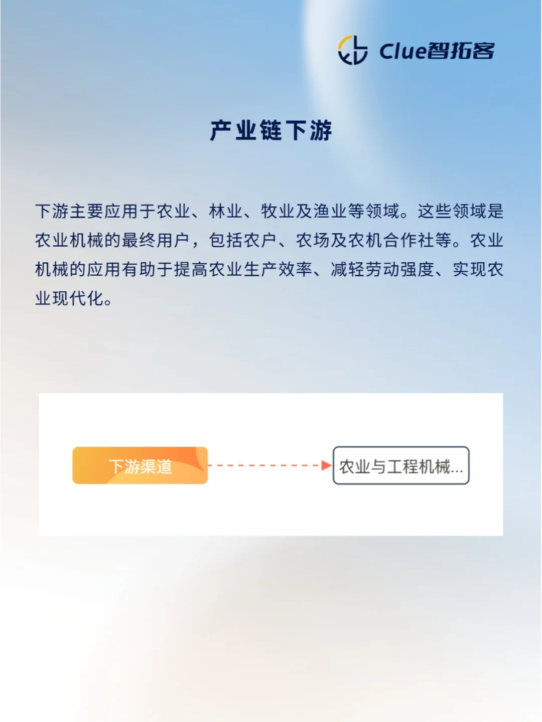 一天吃透一条产业链|农机制造