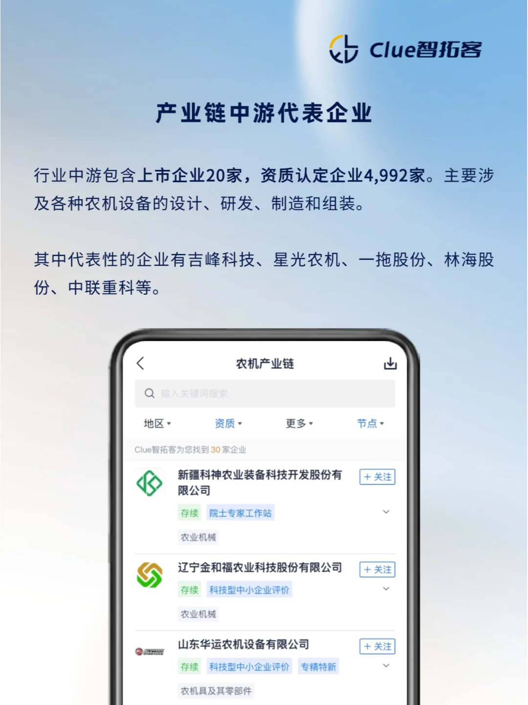 一天吃透一条产业链|农机制造
