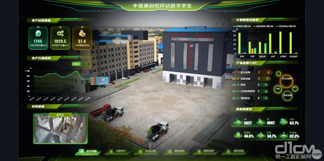 骨料生产线DCS系统中控系统，智慧管理平台