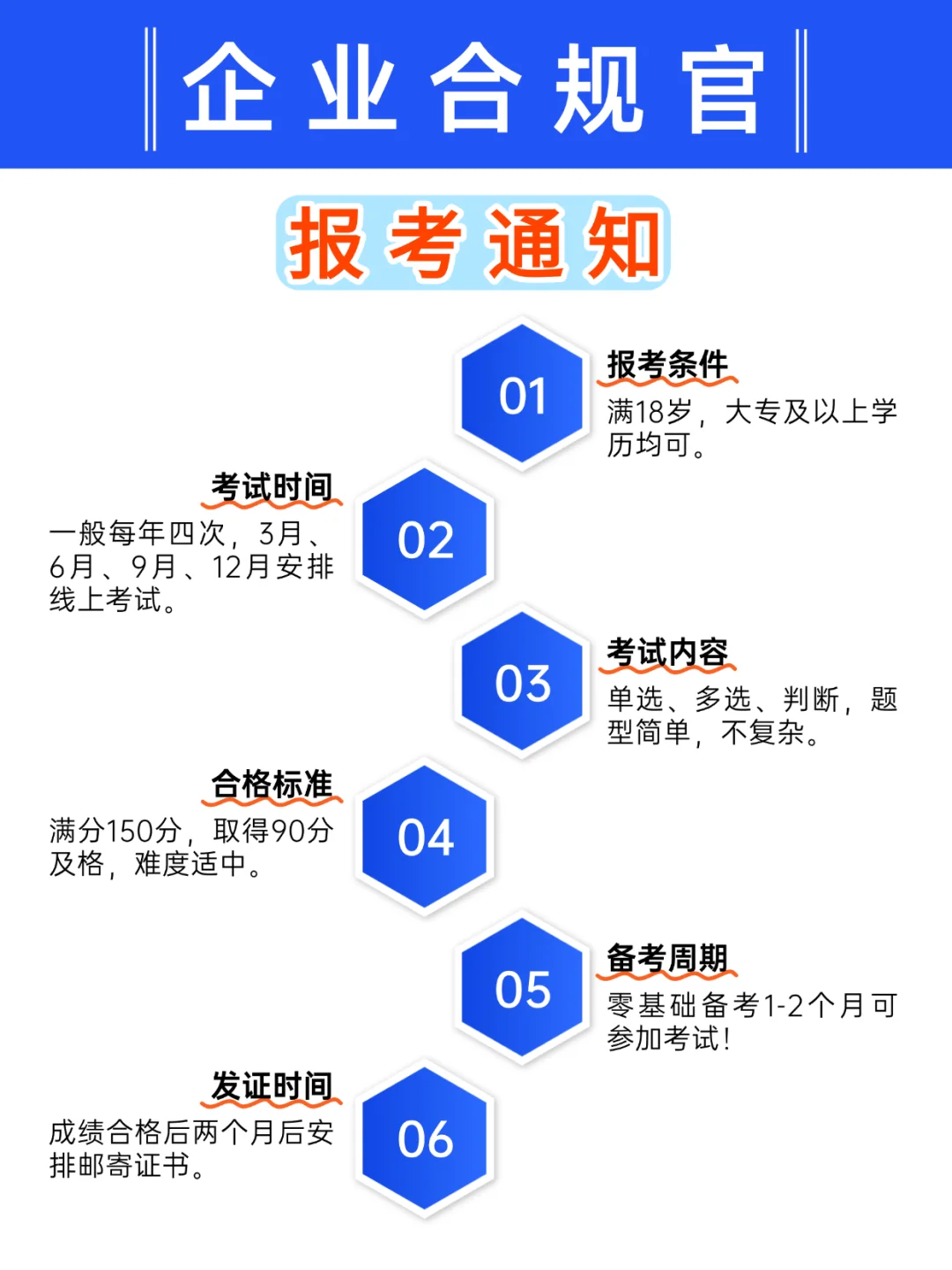 小白速看！企业合规官证书报考通知已出！