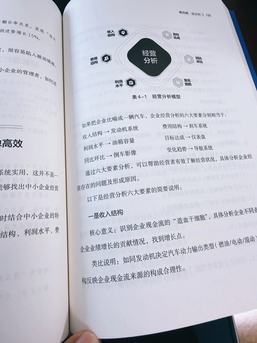 ?《经营动力》：解锁企业经营成功的关键