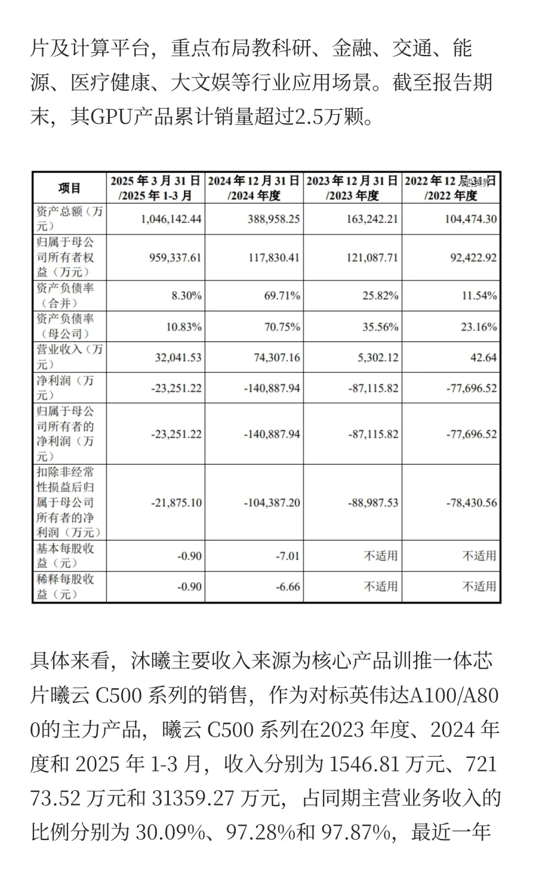 三位老同事联手，上海超级IPO来了