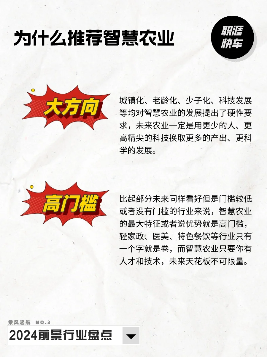 2024前景行业盘点NO.3——智慧农业