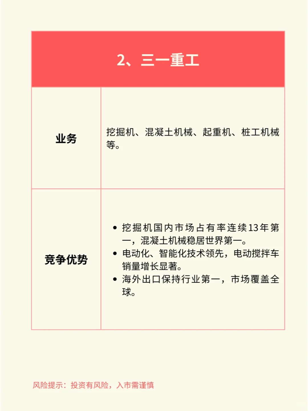 一天吃透一个行业赛道：工程机械