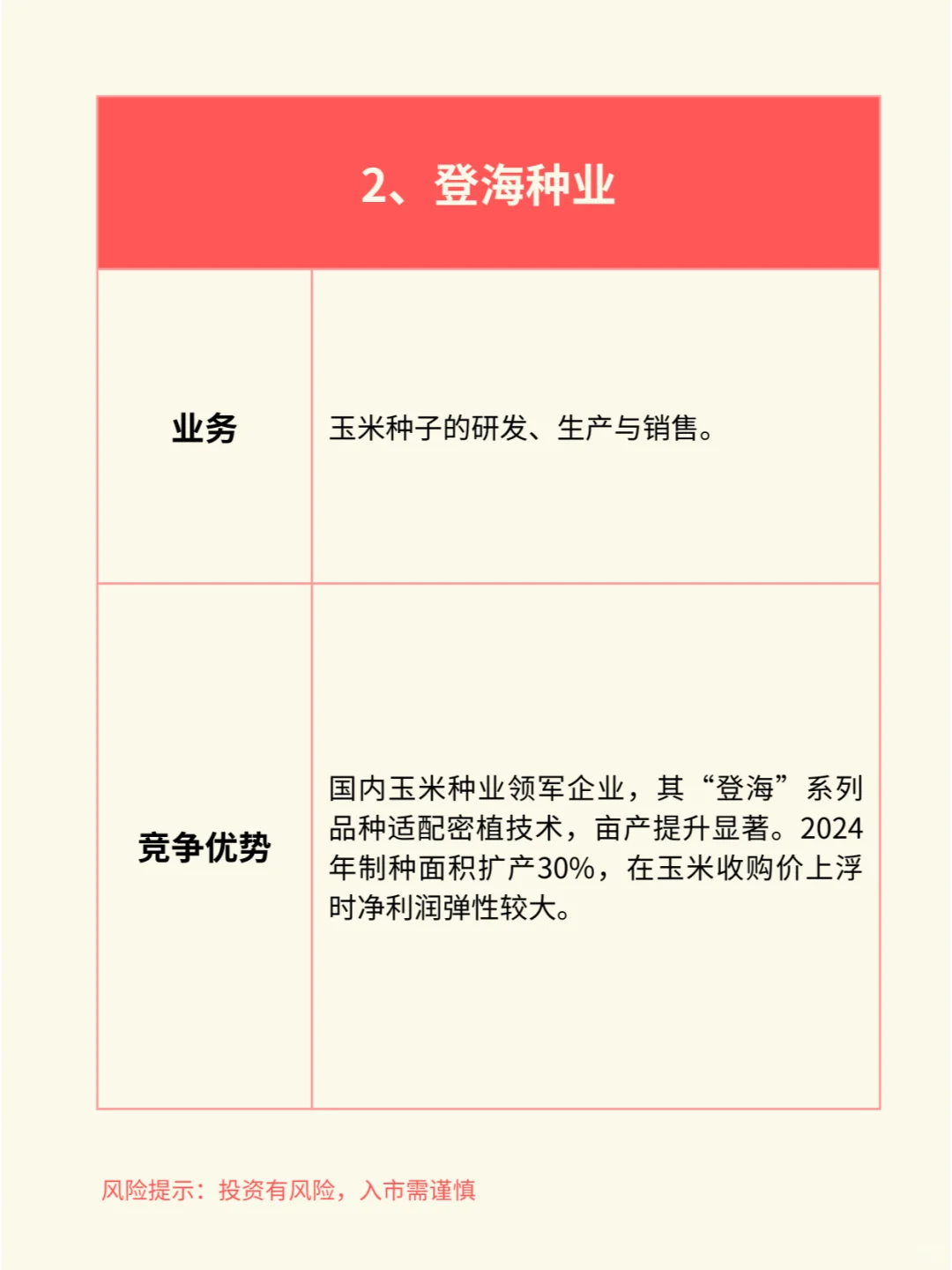一天吃透一个行业赛道：智慧农业