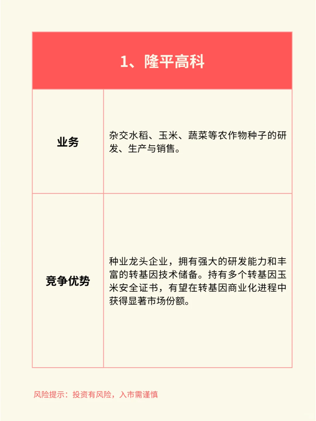 一天吃透一个行业赛道：智慧农业