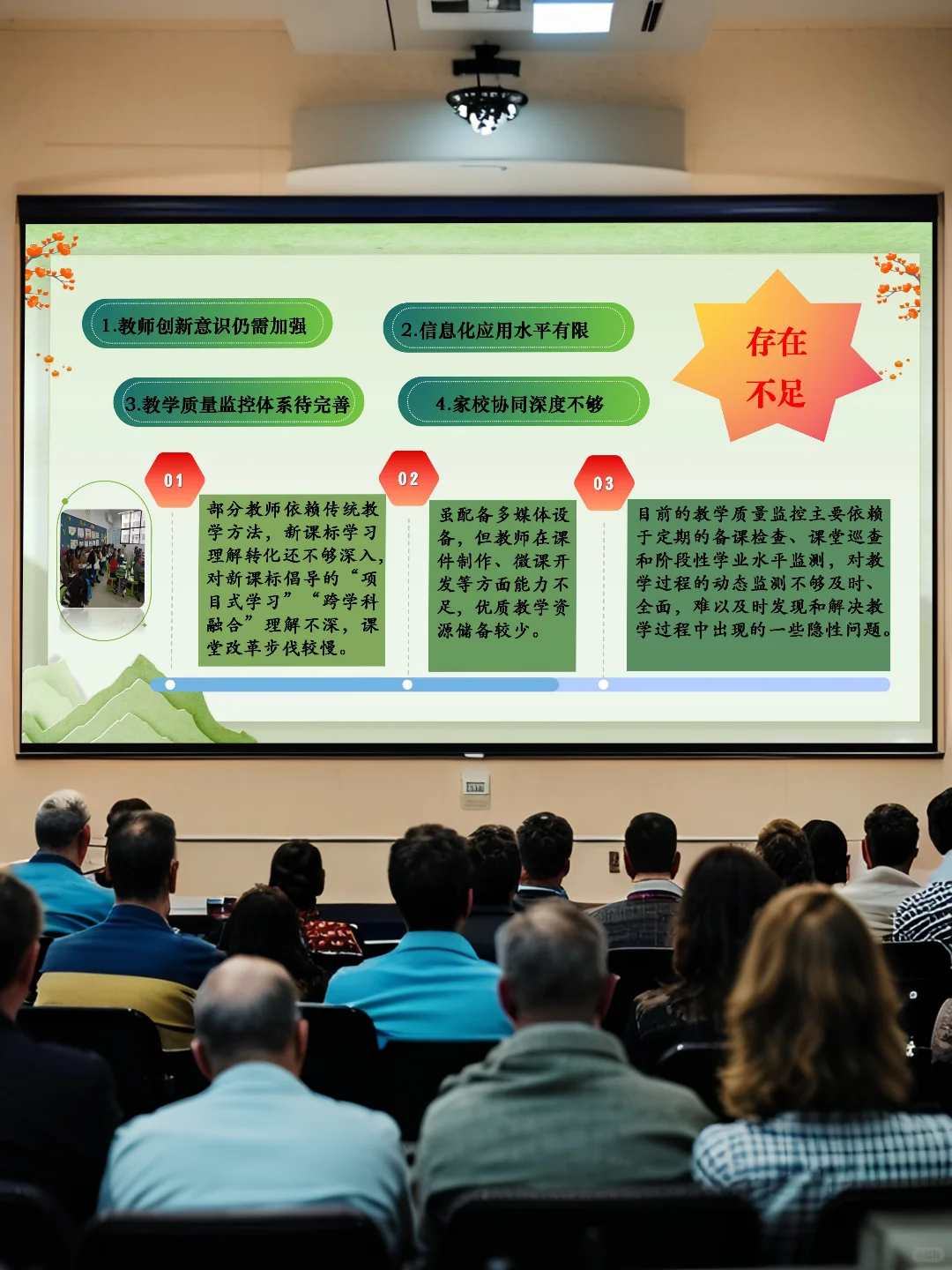 2025 春季学期教务处期中总结