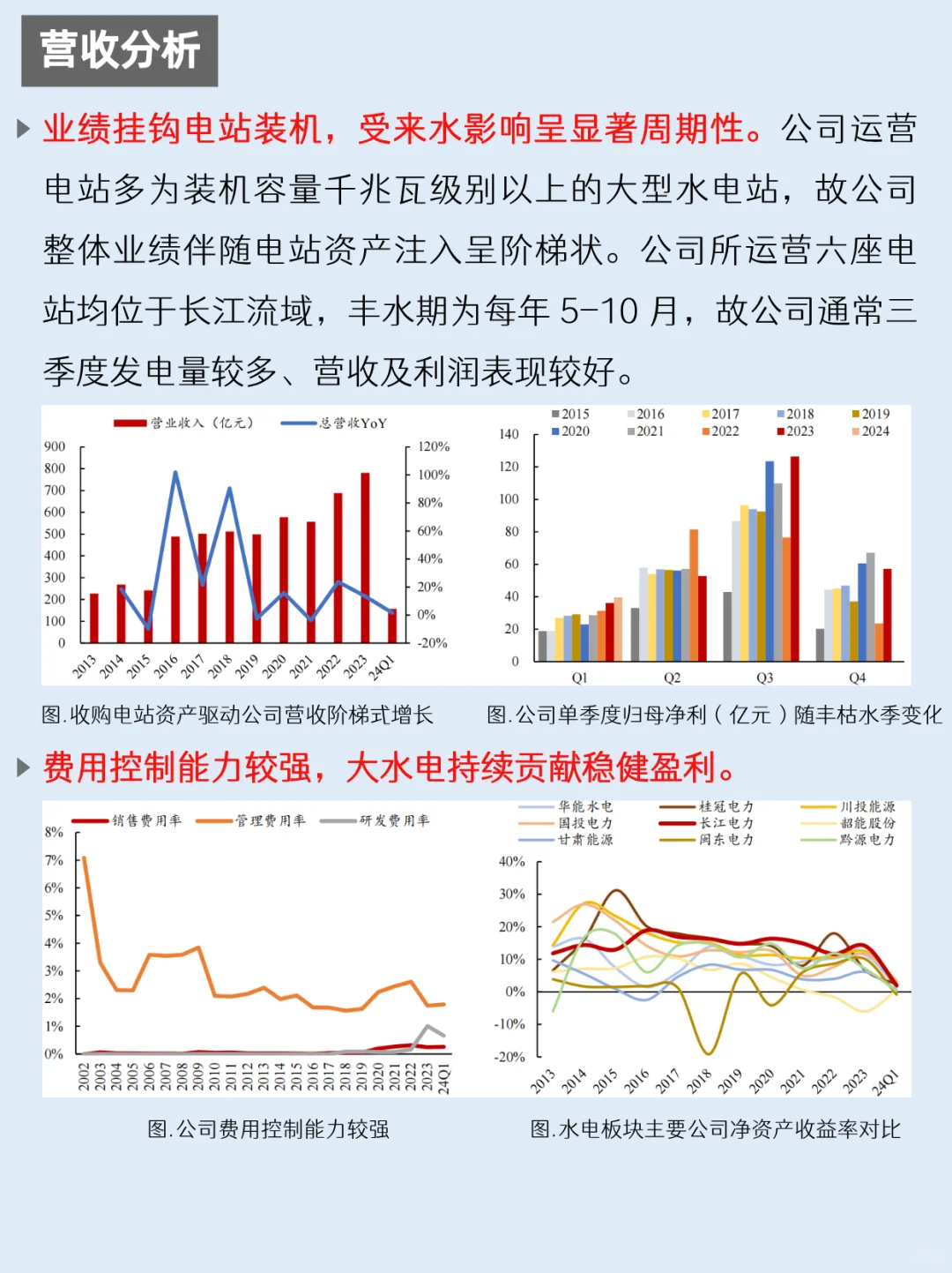 一天吃透一家上市公司：NO.60 长江电力
