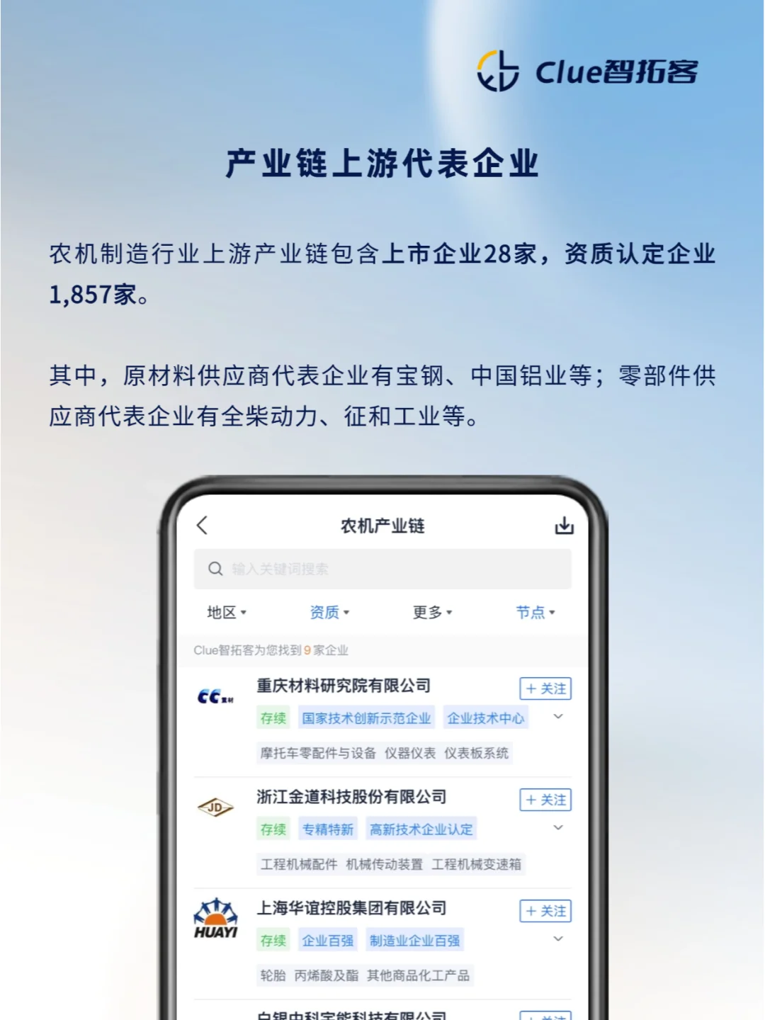 一天吃透一条产业链|农机制造