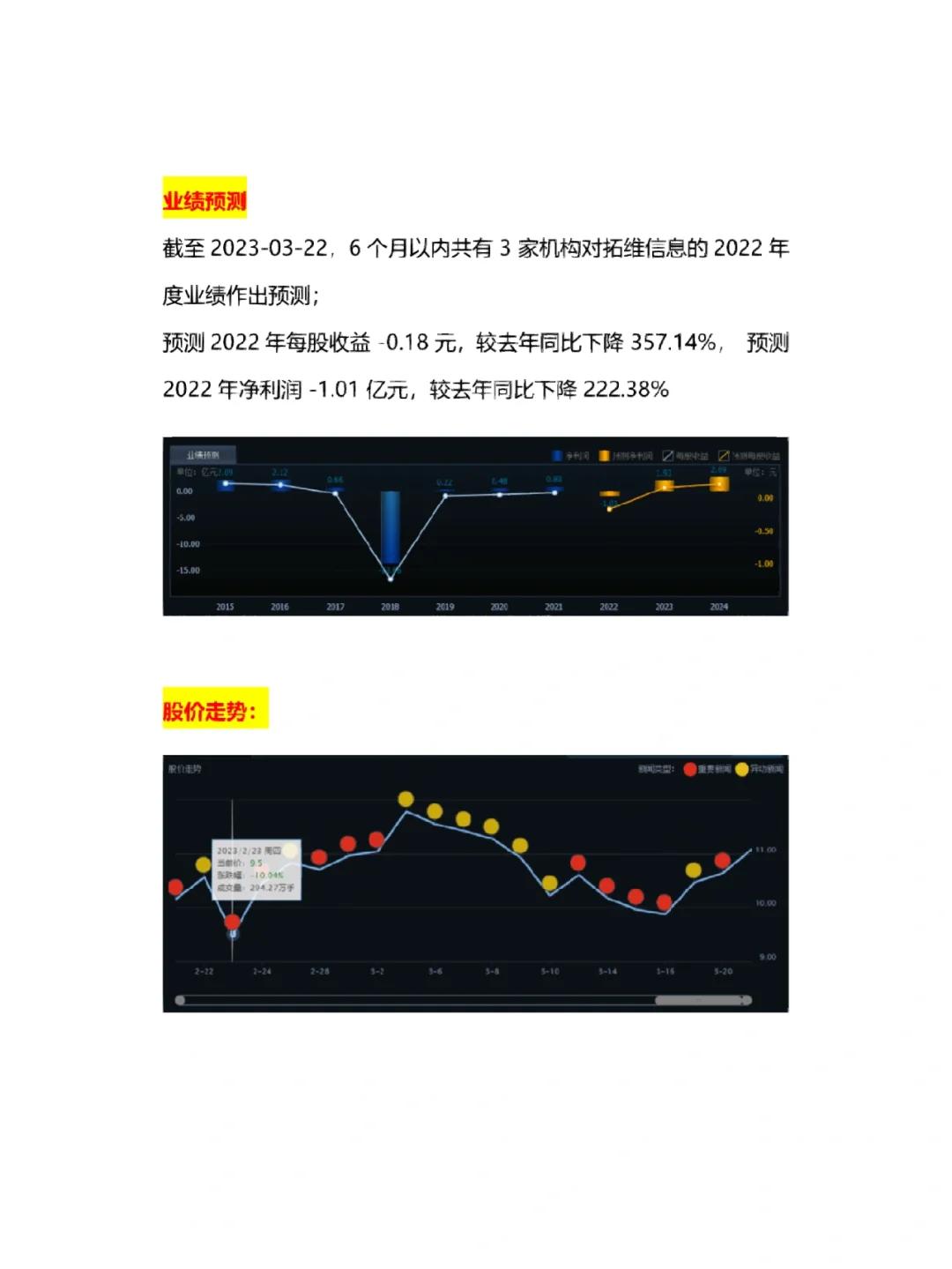每天了解一家上市公司