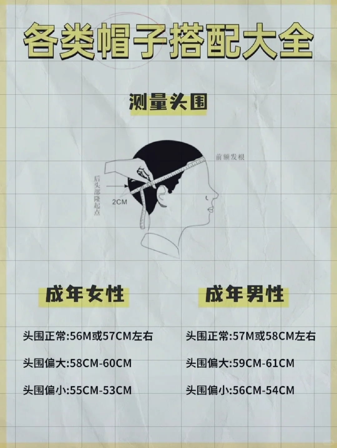 一分钟教会你如何选帽子?