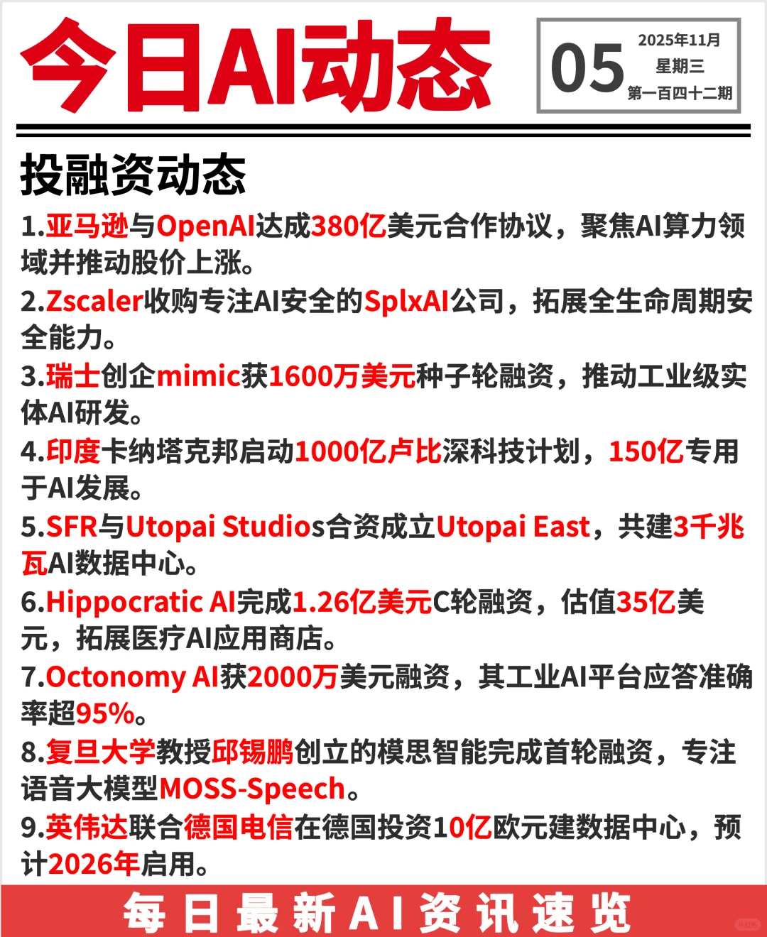 20251105 AI前沿资讯?