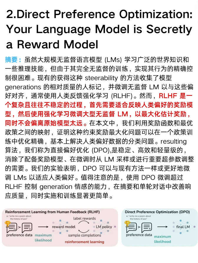 ?人工智能领域融合思路超强总结