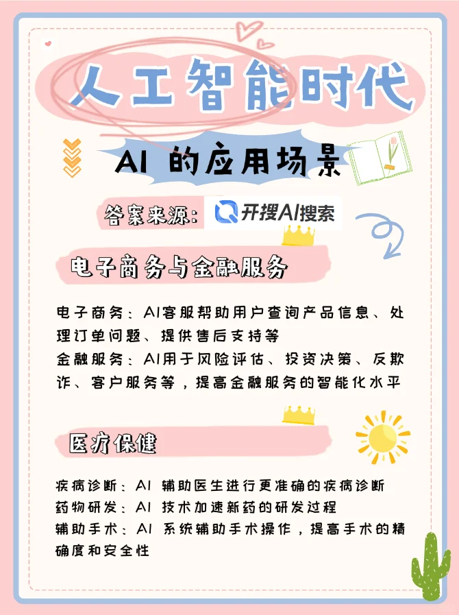 ?️人工智能时代Ai的应用场景有哪些❓