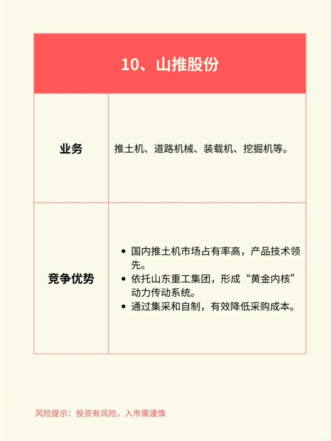 一天吃透一个行业赛道：工程机械