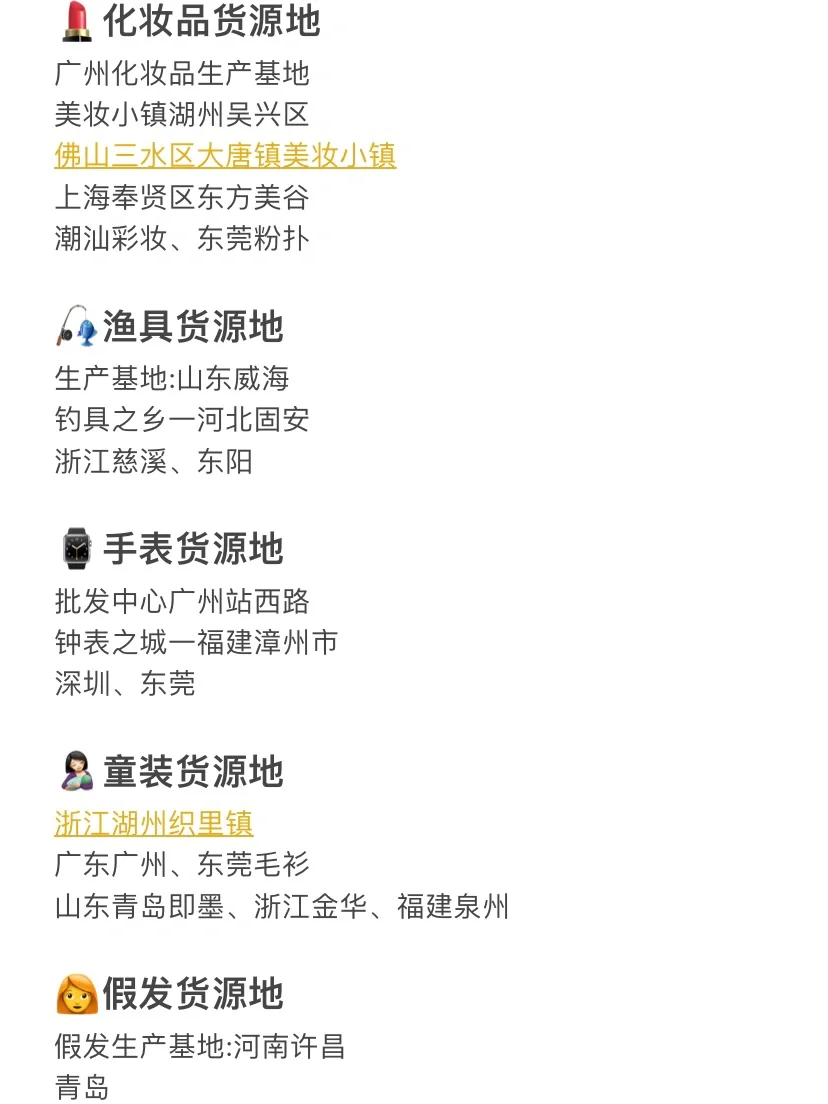 中国货源地分布,电商干货,建议收藏