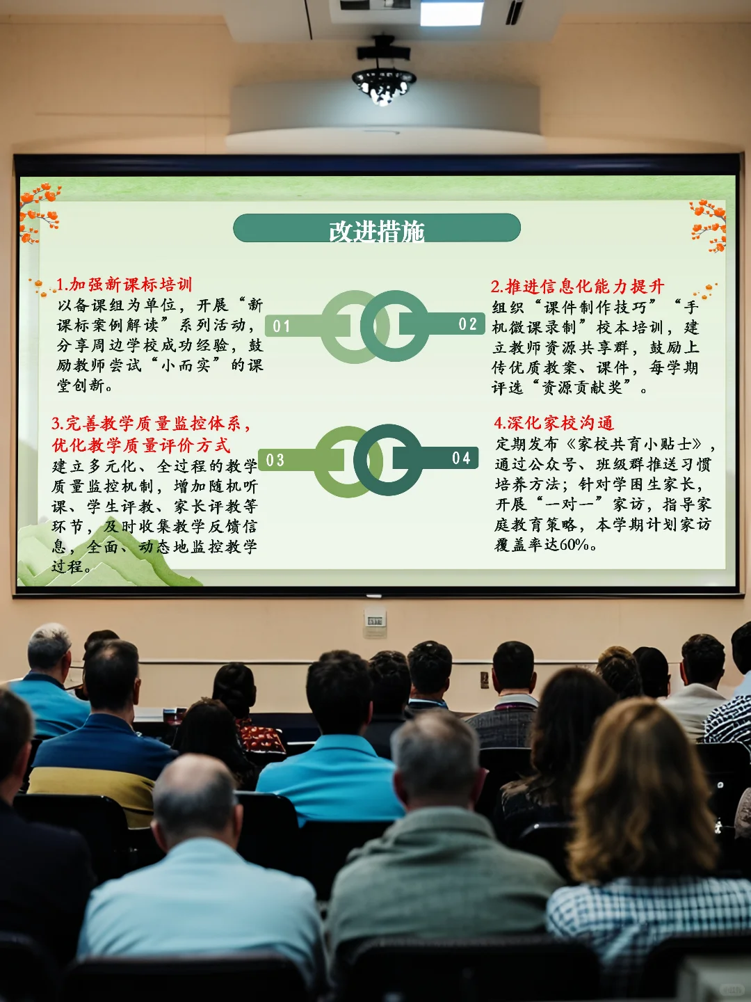 2025 春季学期教务处期中总结