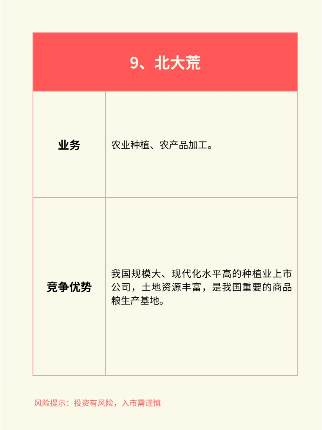 一天吃透一个行业赛道：智慧农业