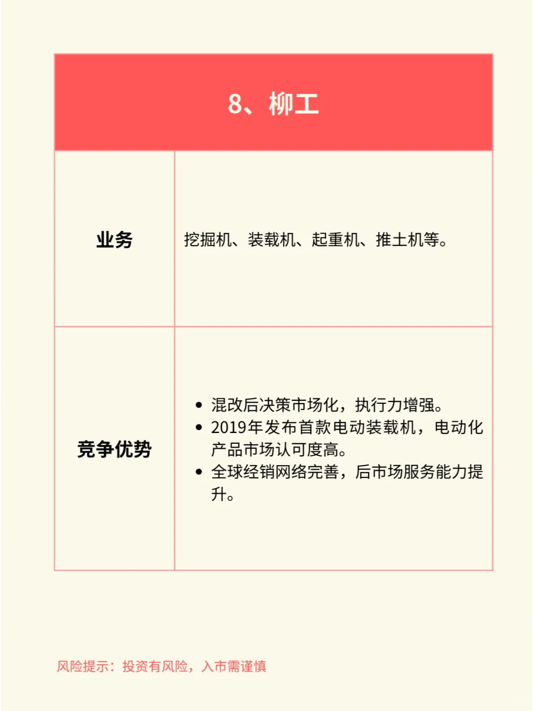 一天吃透一个行业赛道：工程机械