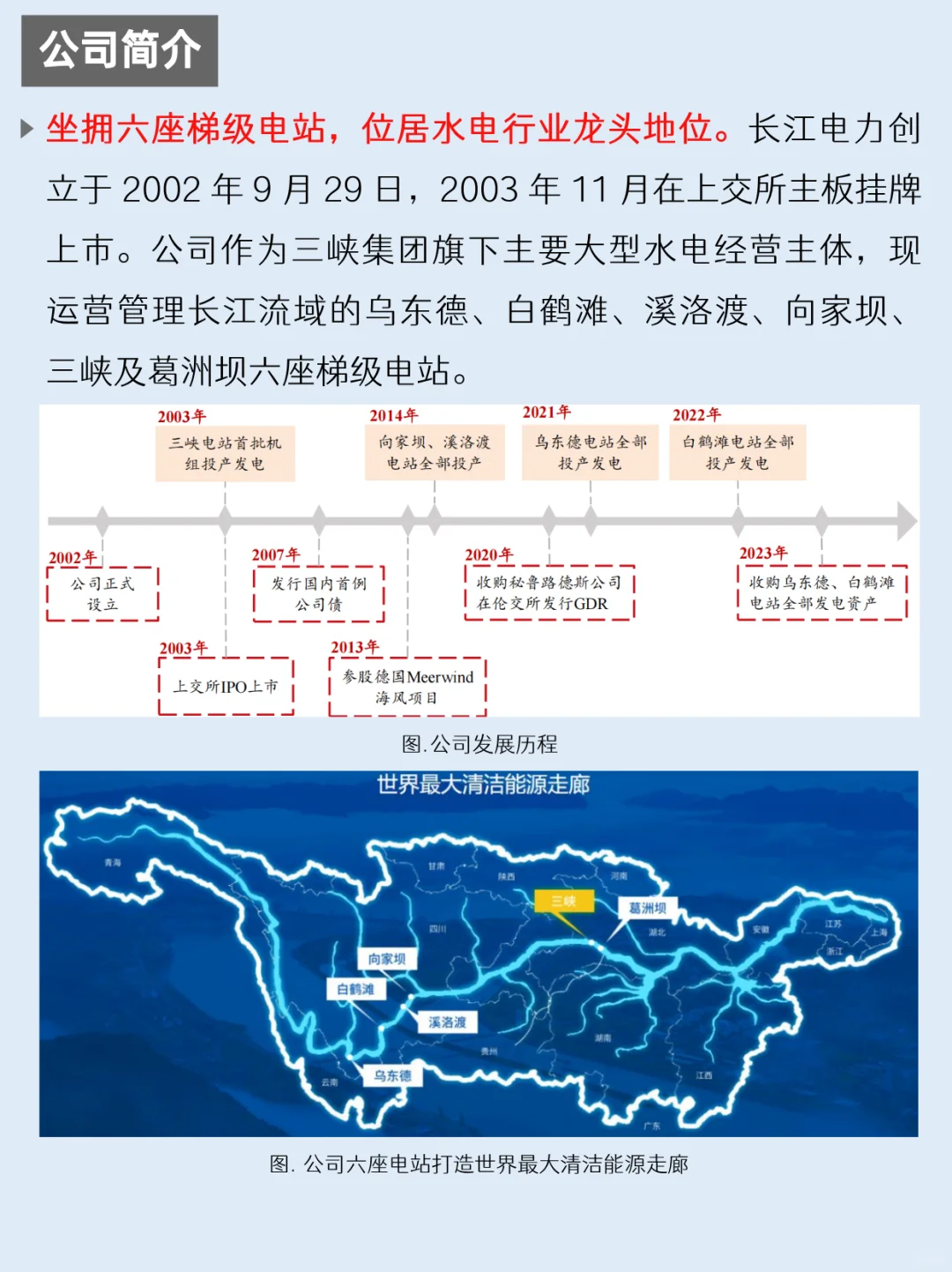一天吃透一家上市公司：NO.60 长江电力
