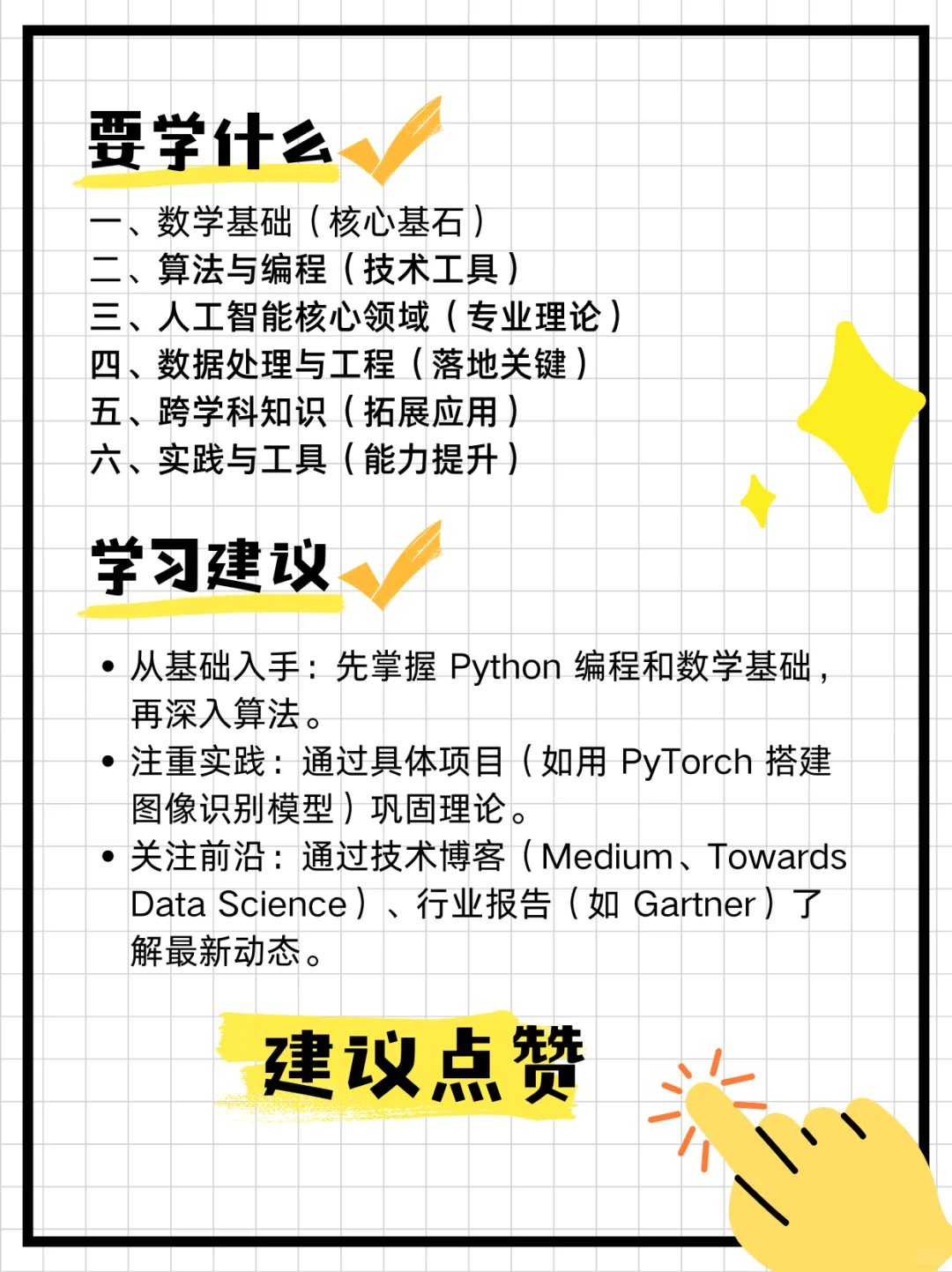 人工智能知识大答疑！小白速速来学~