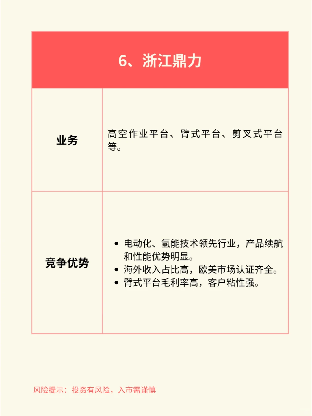 一天吃透一个行业赛道：工程机械