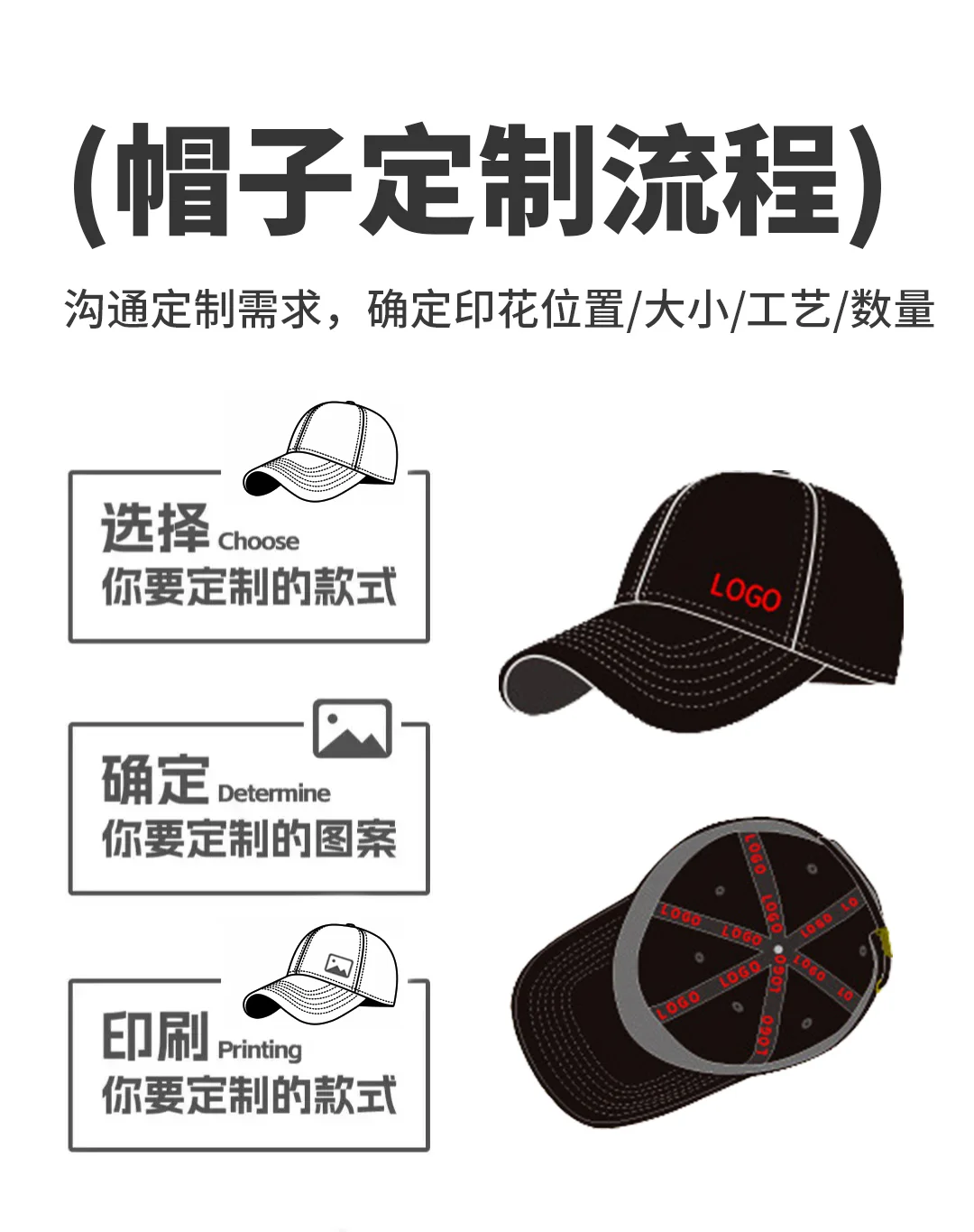 hat定制❕源头供应链❕50起订❕