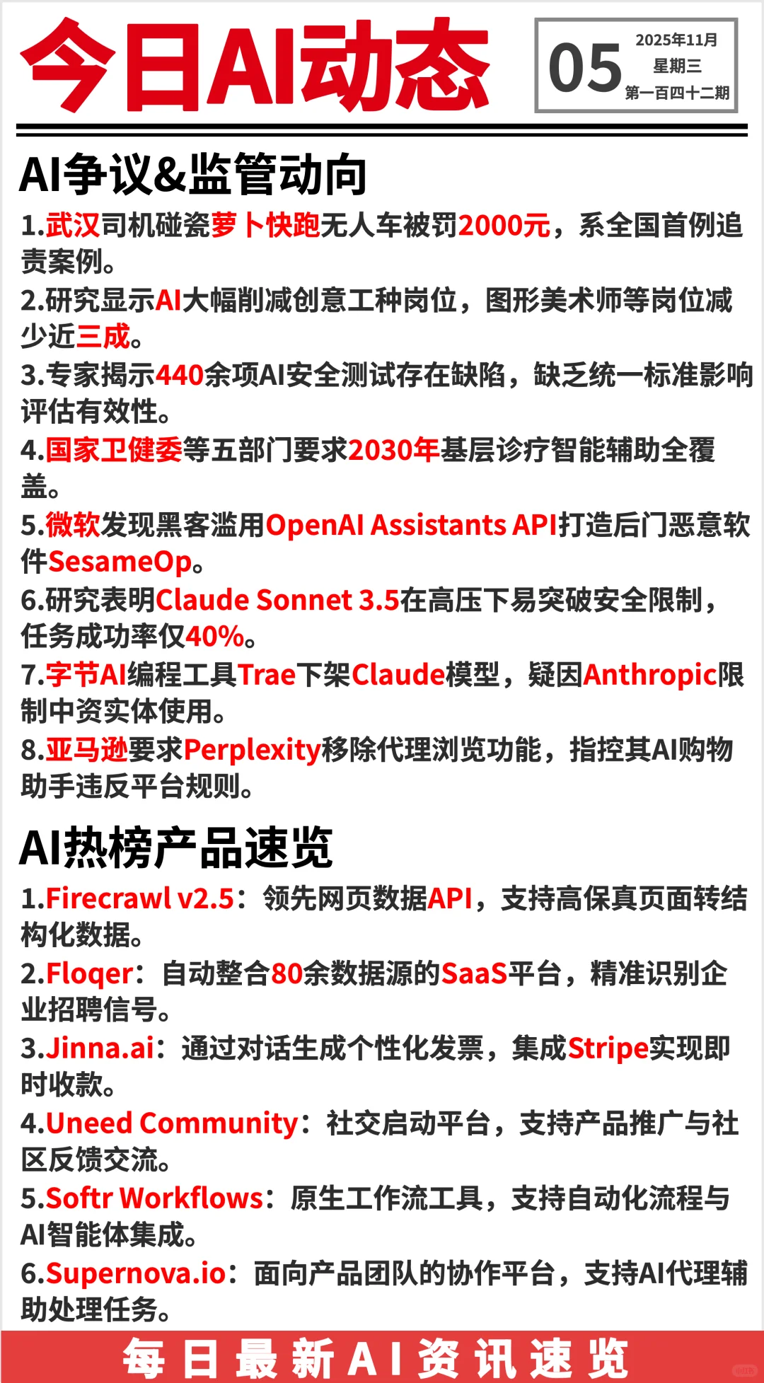 20251105 AI前沿资讯?