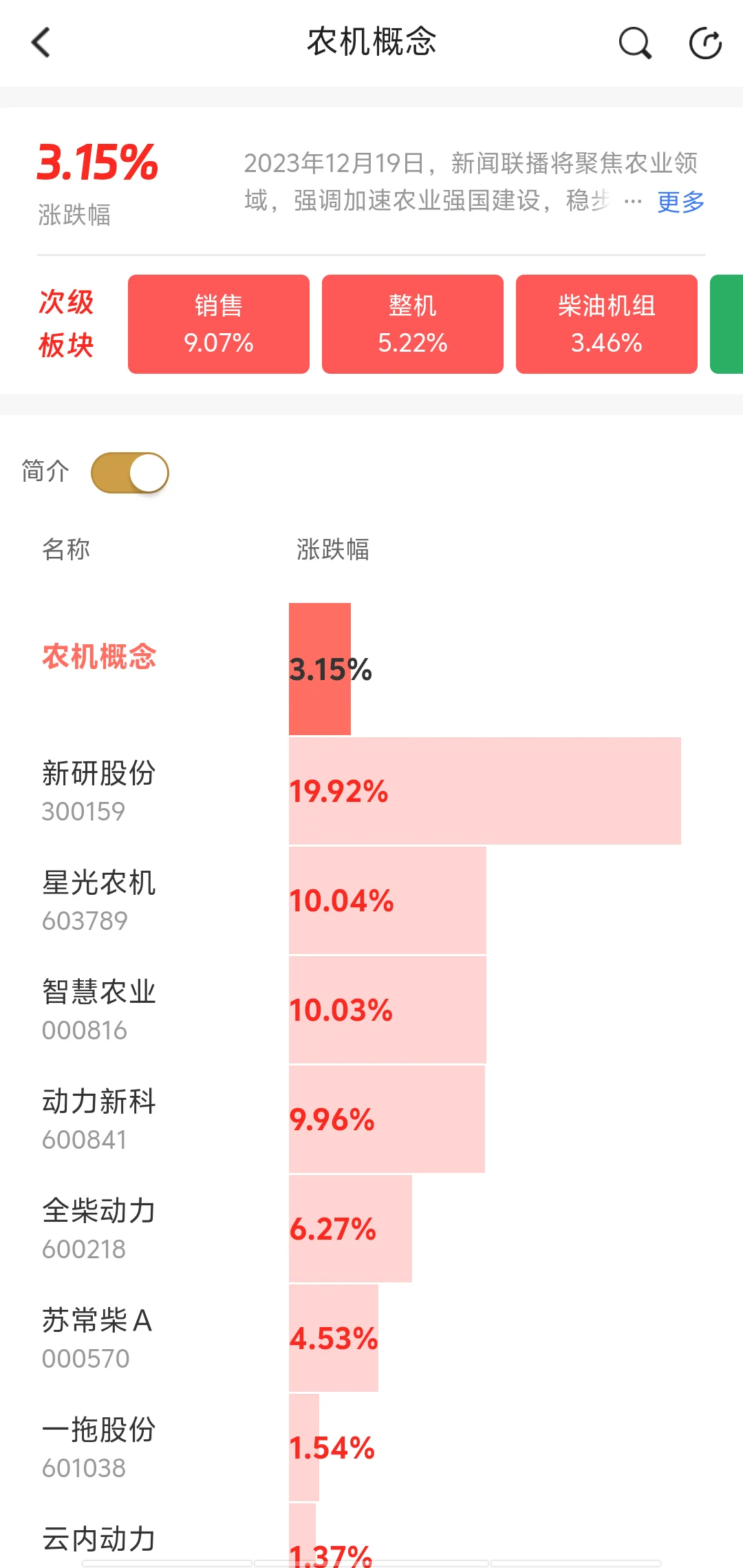 ✨必看！农业新质生产力?——农机概念