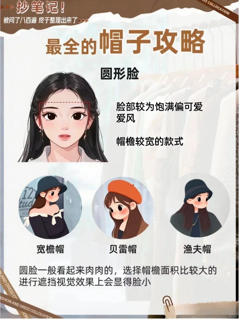 帽子穿搭｜帽子攻略大全✅