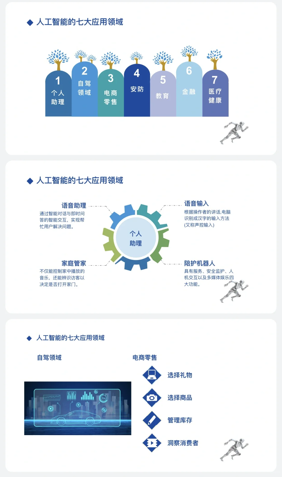 人工智能主题课堂ppt