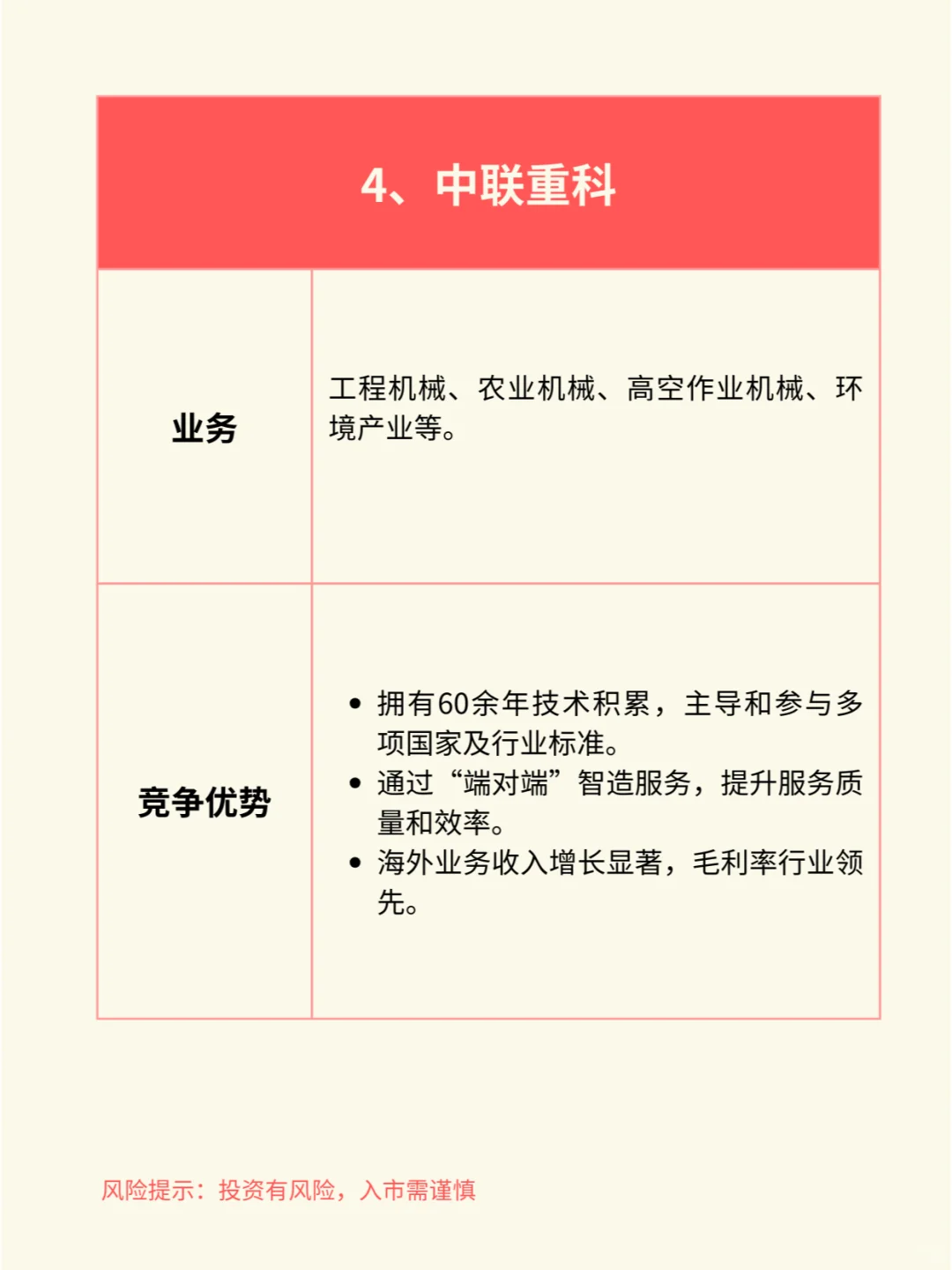 一天吃透一个行业赛道：工程机械