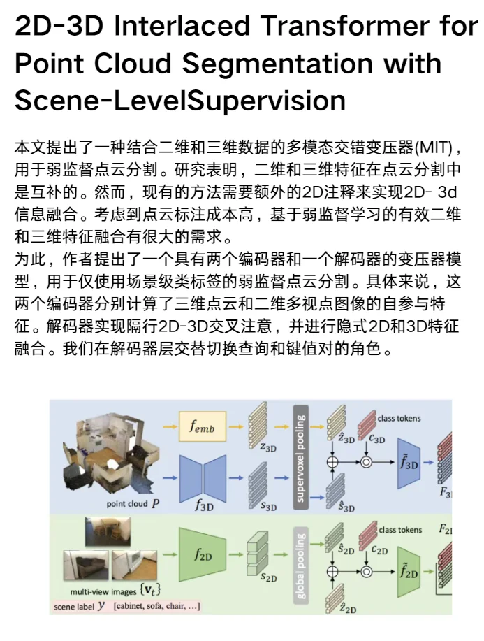 AI顶会大烫门！交叉注意力融合