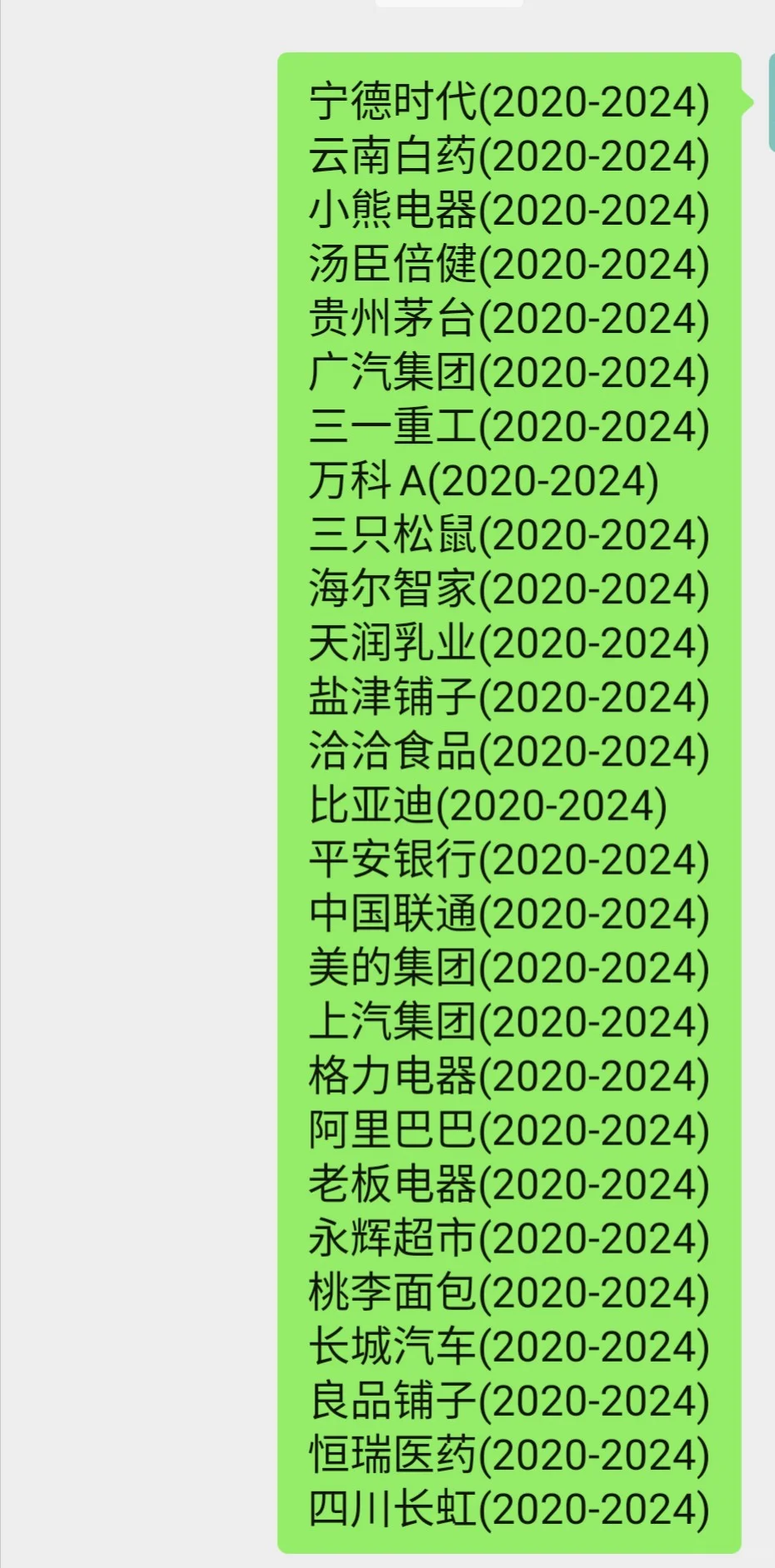 【27篇】2020-2024年上市公司财务报表分析