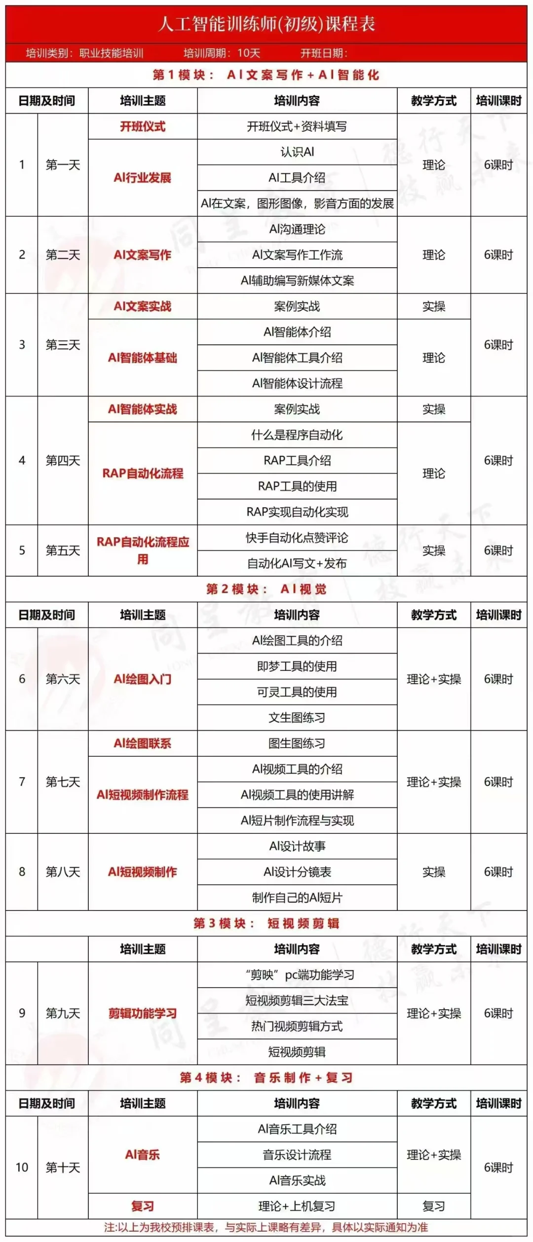 人工智能三宗罪