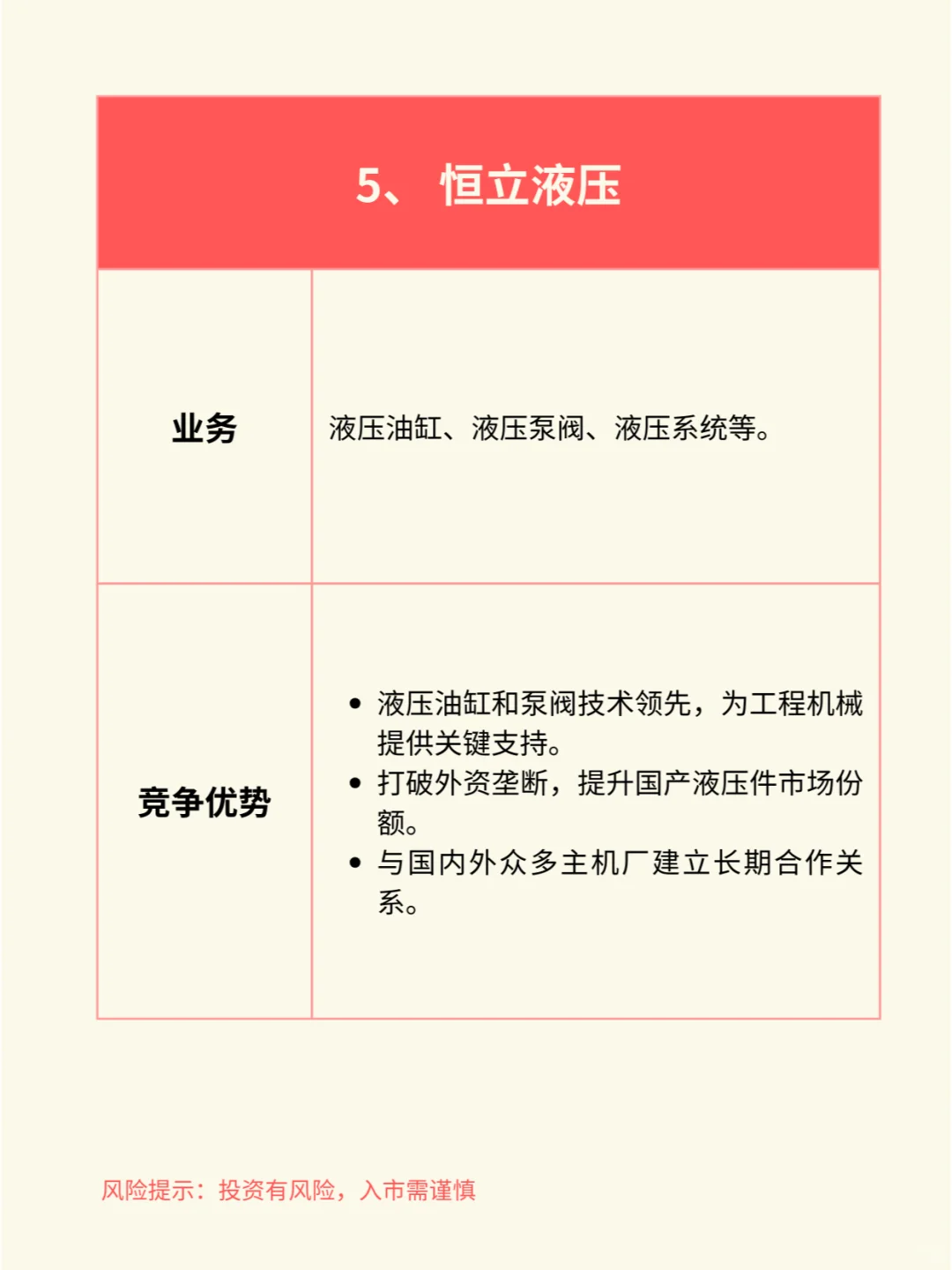 一天吃透一个行业赛道：工程机械